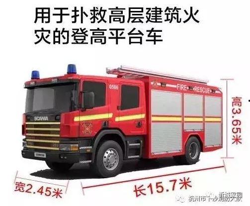 国产消防车介绍视频下载