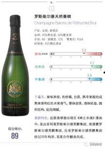 国产香槟推荐测评视频,探寻国内佳酿的气泡魅力