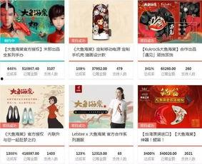 真实国产动画视频网站,揭秘真实动画视频网站的魅力与风采